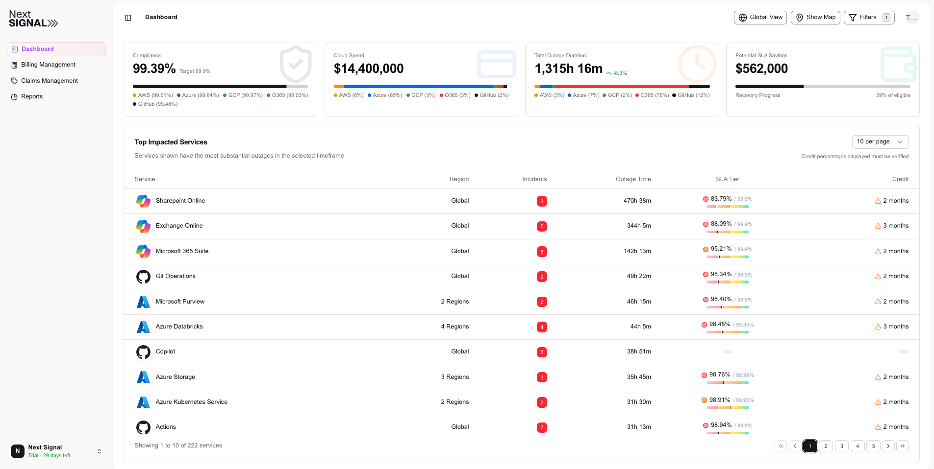 Next Signal Dashboard